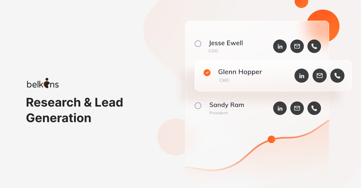 Lead Research Services for B2B Belkins